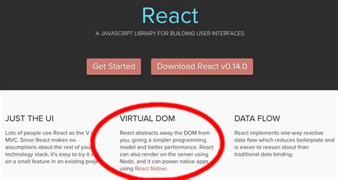 vdom meaning|javascript .